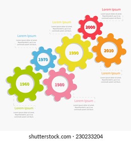 Colorful cogwheel gear timeline infographic template. Flat design Vector illustration