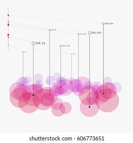 Colorful Contemporary Statistic Visualization. Advanced Big Data Analytics. Simple Representation Of Complex Informational System. Modern Vector Illustration. Element Of Design.