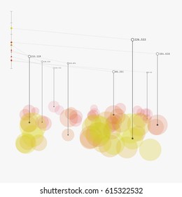 Colorful contemporary statistic visualization. Advanced big data analytics. Simple representation of complex informational system. Modern vector illustration. Element of design.