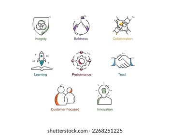 Colorful corporate values icons, organizational values, business values, company culture, company philosophy, Colorful vector line icons with editable stroke