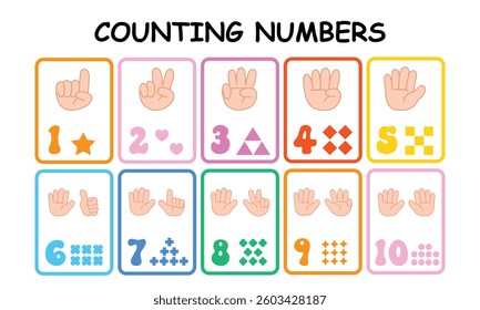 Colorful counting number for nursery kids education poster