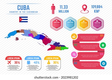 Colorful Cuba Map Infographic Template