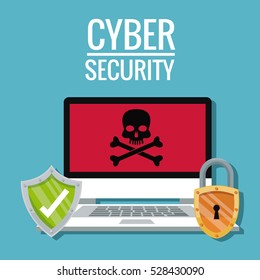 Colorful cyber security system design