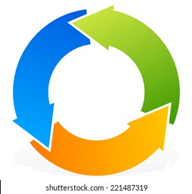 Colorful cyclic, circular arrows