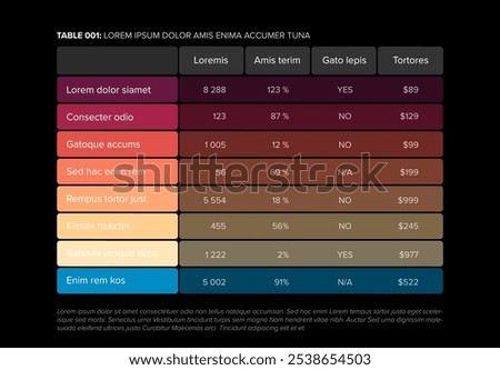 A colorful dark red to yellow table layout template with various sample percentages and monetary values. Simple fresh color data table layout template with header and blue selected row.