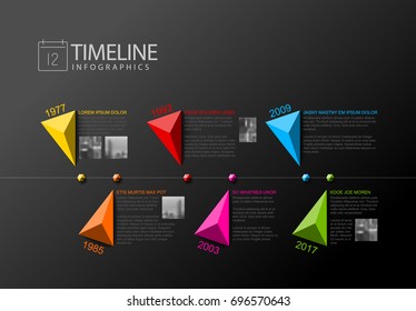 Plantilla de informe de escala de tiempo de la infografía del vector oscuro colorido con joyas triangulares
