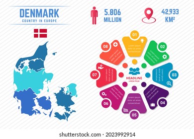Colorful Denmark Map Infographic Template