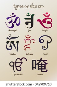 Colorful, detailed illustration Types of Vedic Om symbol - sacred sound and a spiritual icon.