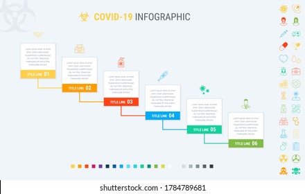 Colorful diagram of covid-19 infographic template. Timeline with 6 options. Coronavirus workflow schedule. Vector design. Many additional icons.