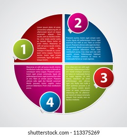 Colorful diagram with numbered stickers and text