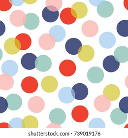 colorful dot pattern