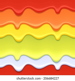 Colorful drips abstract background - red, green and yellow colors.