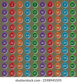 Colorful Drops with Numbers 1 to 100 chart ,icon,logo