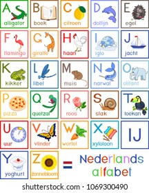 777 Dutch alphabet Images, Stock Photos & Vectors | Shutterstock