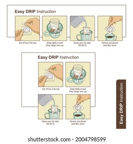 Colorful Easy Coffee Drip Instruction Illustration