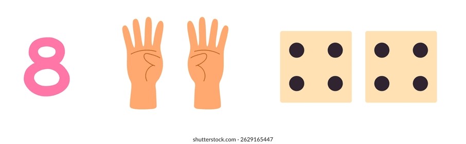 Colorful educational chart showing numbers 8 with corresponding hand signs and dice illustrations for counting and early math learning