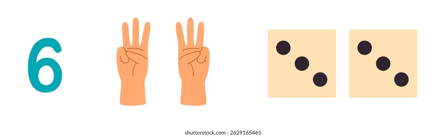 Colorful educational chart showing numbers 6 with corresponding hand signs and dice illustrations for counting and early math learning