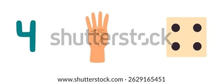 Colorful educational chart showing numbers 4 with corresponding hand signs and dice illustrations for counting and early math learning