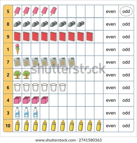 A colorful educational chart used to illustrate the concept of even and odd numbers using various objects such as ice cream, popsicles, cookies, cupcakes, drinks, bottles, trees, pencils, crayons, and markers. The chart is designed to help students understand and visualize the difference between even and odd numbers in a fun and engaging way.