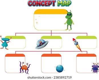 Colorful and educational concept map for students with an alien theme