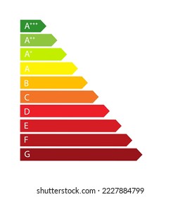 Colorful efficiency energy rating. Color scale classification. Flat design