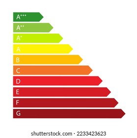 Colorful efficiency energy rating. Color scale classification. Flat design