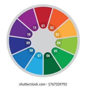 Colorful Eleven Step Process Infographic