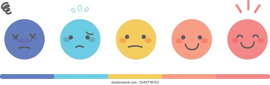 Emoção colorida marca de fadiga e medidor com expressões faciais