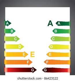 Colorful energy class chart  with arrow shaped bars