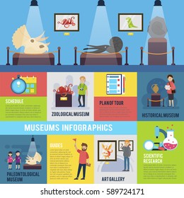 Colorful excursion infographic concept with people attending museums exhibitions and art gallery vector illustration 
