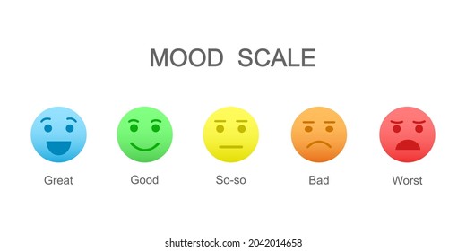 Colorful faces with different emotions from happy to angry. Mood scale from great to worst. Infographics elements for customer service. Vector cartoon illustration.