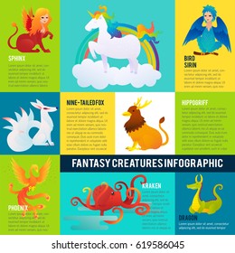 Colorful fantastic animals infographic concept with different mythological creatures and monsters vector illustration