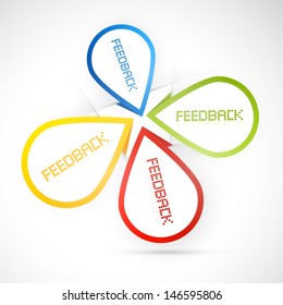 Colorful feedback icons