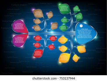 colorful fishbone diagram analysis chart. Business problem solving chart and template for team brainstorming in company. Vector EPS10
