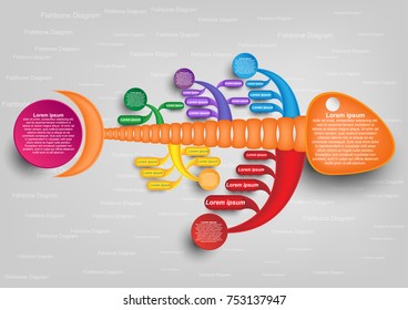 colorful fishbone diagram analysis chart. Business problem solving chart and template for team brainstorming in company. Vector EPS10