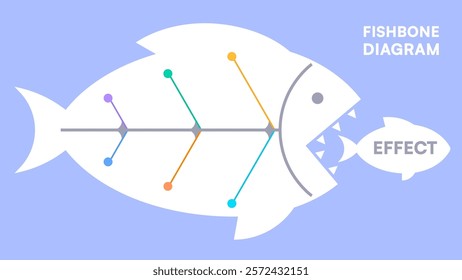 Colorful Fishbone Diagram Infographic with White Fish Shape Eating Smaller Fish Vector Illustration