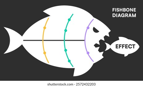 Colorful Fishbone Diagram Infographic with White Fish Shape Eating Smaller Fish Vector Illustration