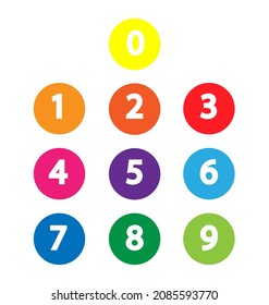 Colorful flat number icons. For a mobile application, mathematics. Zero, one, two, three, four, five, six, seven, eight, nine. Vector.