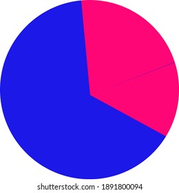 Colorful Flat Pi Chart For Business Presentation Concept 