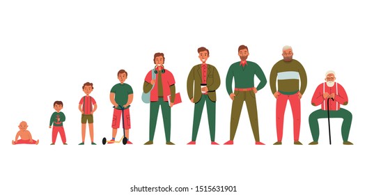 Colorful flat set of icons showing men from various generations isolated vector illustration