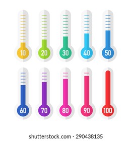 Colorful flat style thermometers with different levels. Vector.