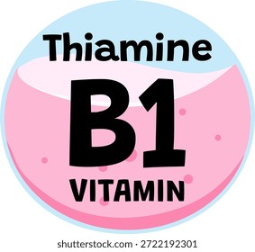 Icono de Vector plano colorido que ilustra la tiamina vitamina B1 con texto en negrita y diseño circular