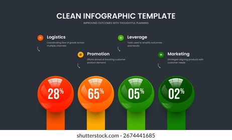 Ilustração Colorida do Vetor de Design do Quadro de Previsão. Modelo de Slide de Diagrama de 4 Etapas de Visualização Visual. Visão geral do anúncio Layout da apresentação do gráfico de quatro elementos.