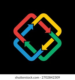 Colorful four-arrow cycle process infographic.