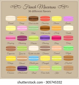 Colorful French macarons with different flavors and cream.
