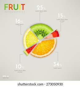 Colorful Fruit Pie Chart, Info Graphics