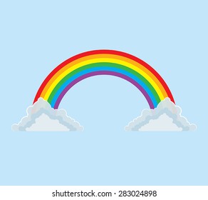 A colorful full-arc rainbow over two fluffy clouds.