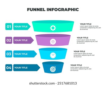 Infografía colorida del proceso del embudo que representa el viaje del Cliente de la conciencia a la conversión con etapas icónicas