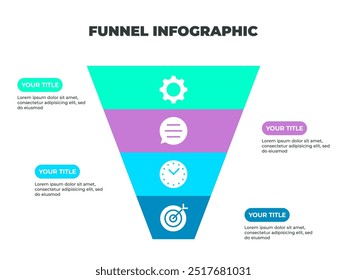 Infografía colorida del proceso del embudo que representa cuatro etapas del viaje del Cliente
