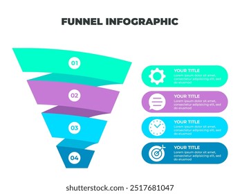 Infografía colorida del proceso del embudo que representa el viaje del Cliente de la conciencia a la conversión con etapas icónicas